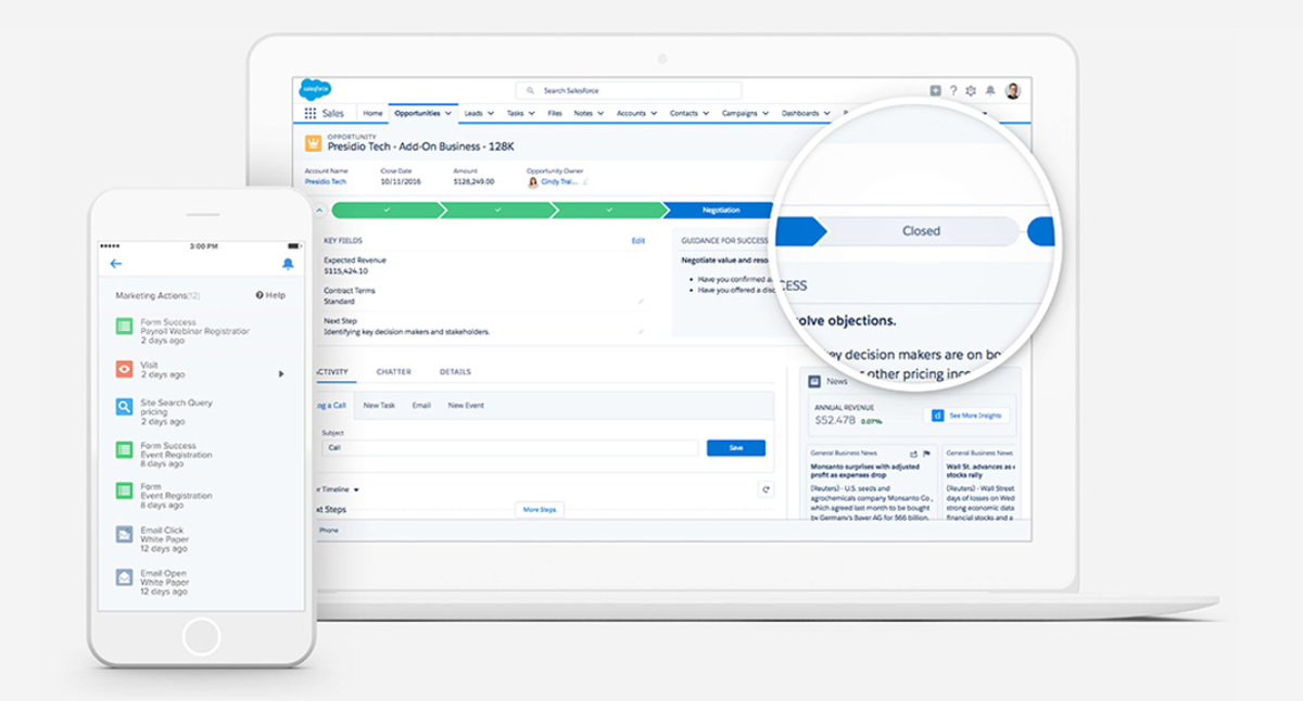 Salesforce Sales Cloudは、営業支援（SFA）と顧客管理（CRM）を備えたクラウドサービスです イメージ図