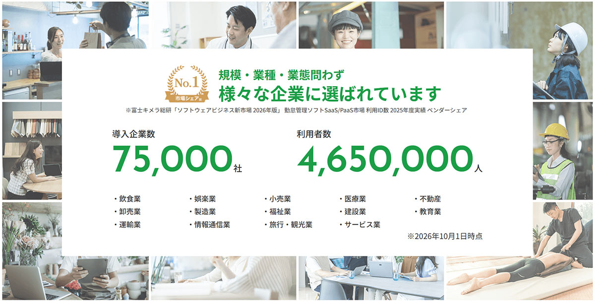 KING OF TIMEは、多彩な打刻方法と、人事給与も含めた多様な機能を備えたクラウド型の勤怠管理システムです。