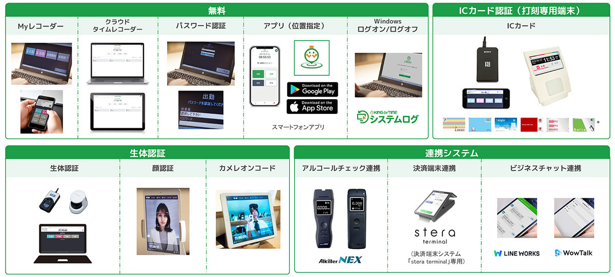 環境に合った最適な打刻方法を選択可能