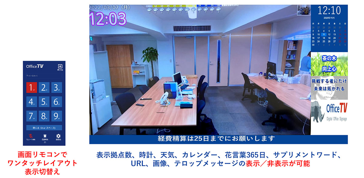 オフィスサイネージ機能で多彩なコンテンツを表示