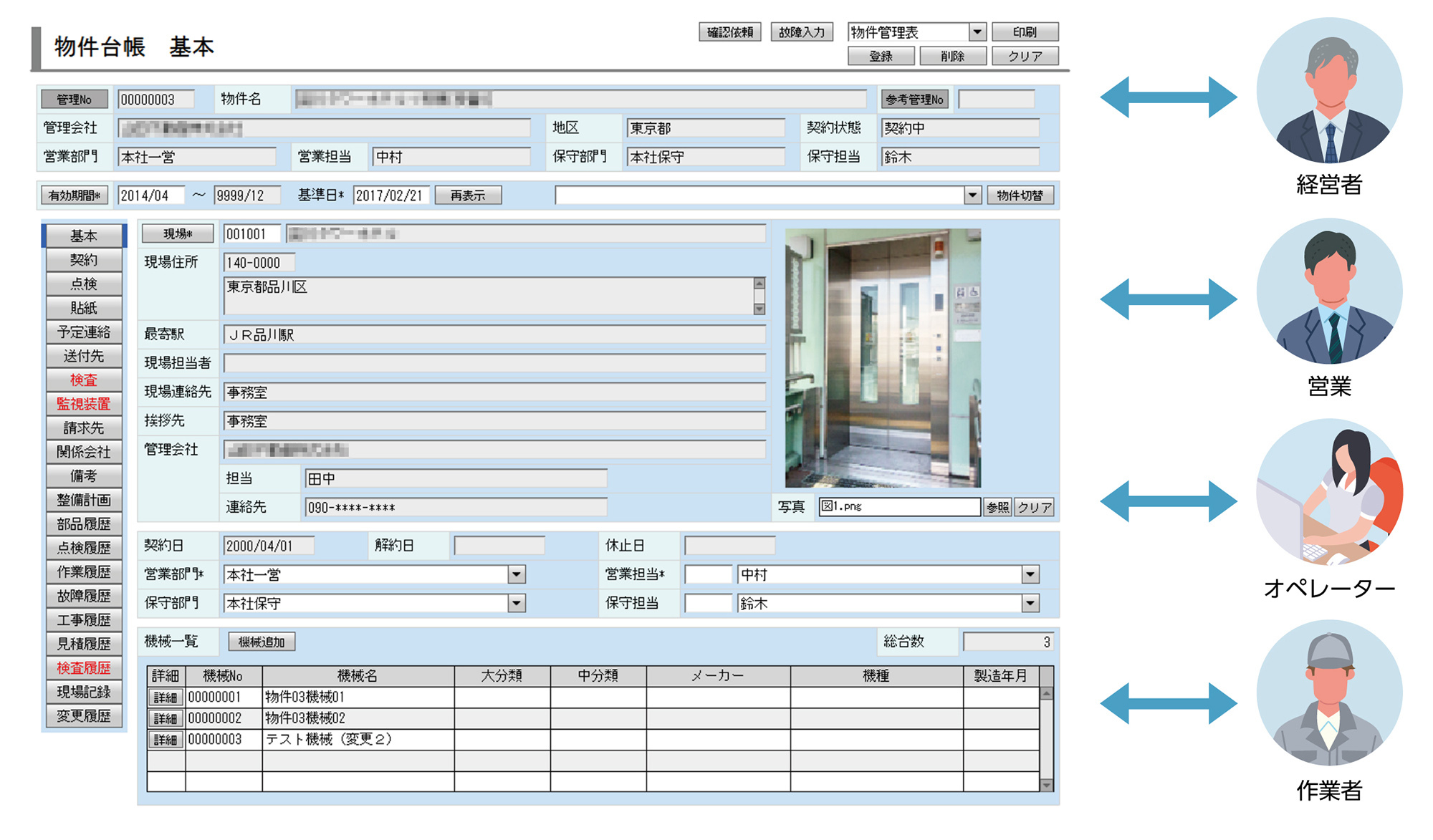 物件管理機能 イメージ図