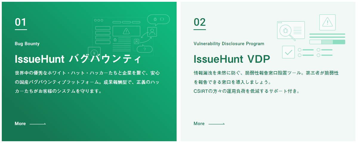 IssueHuntは、「IssueHuntバグバウンティ」と「IssueHunt VDP」2つの機能を備えた脆弱性対策ソリューション_イメージ