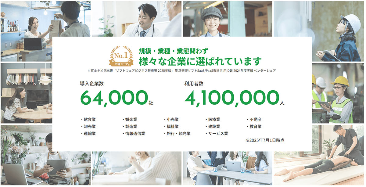KING OF TIMEは、多彩な打刻方法と、人事給与も含めた多様な機能を備えたクラウド型の勤怠管理システムです。