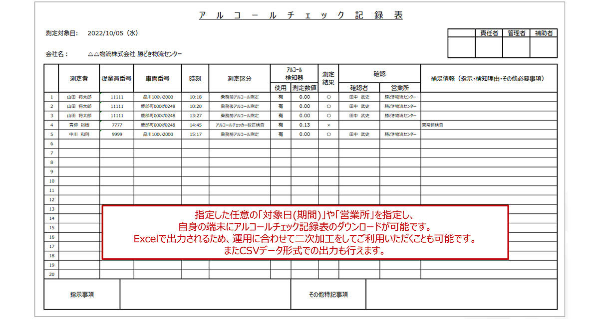 アルコールチェック記録表