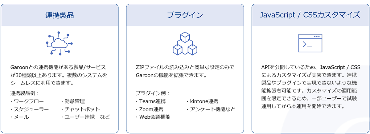 社内システムをつなぐ入り口として利用可能