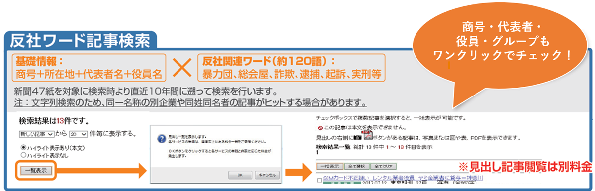 新聞記事検索で網羅的にチェック イメージ