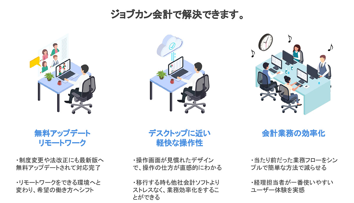 ジョブカン会計は、豊富な集計機能とデスクトップ版のような操作感を実現した、クラウド型の会計サービスです。