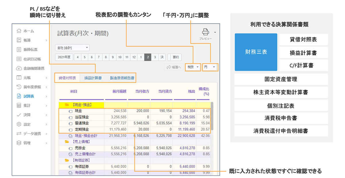 経理業務の自動化で、決算処理をスマートに内製化