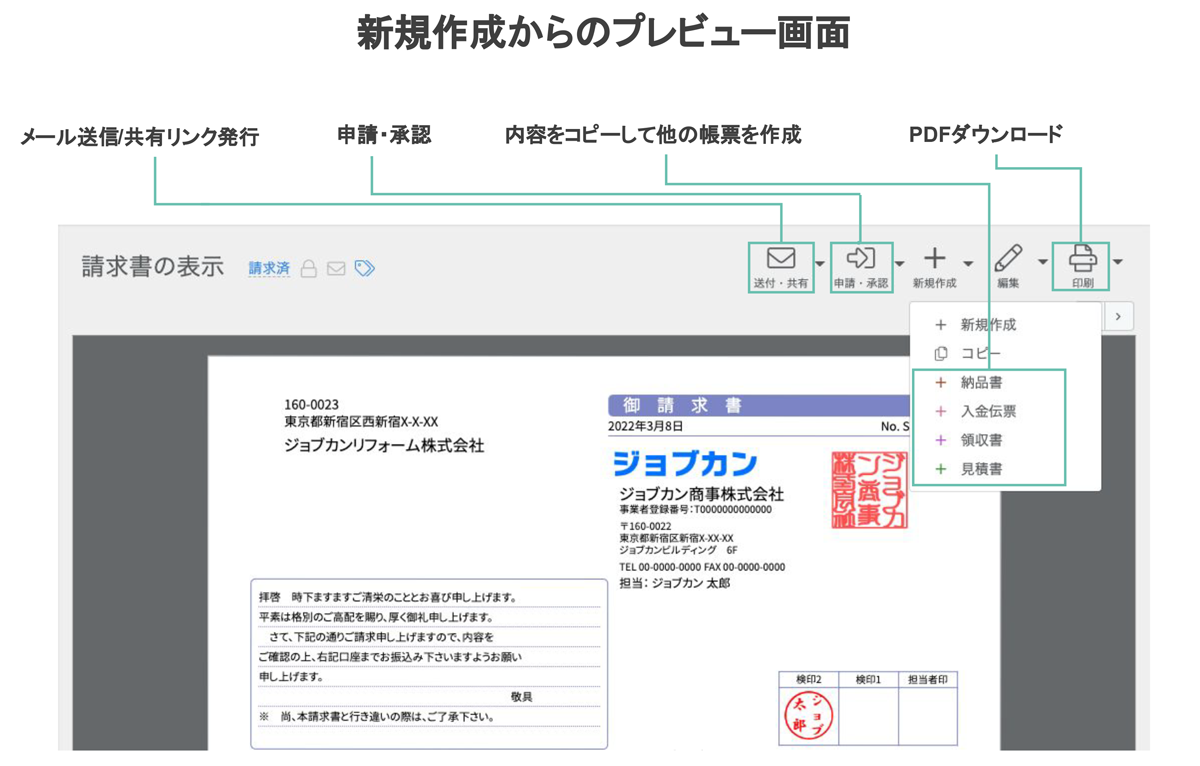 簡単にできる送付機能 新規からのプレビュー画面 イメージ