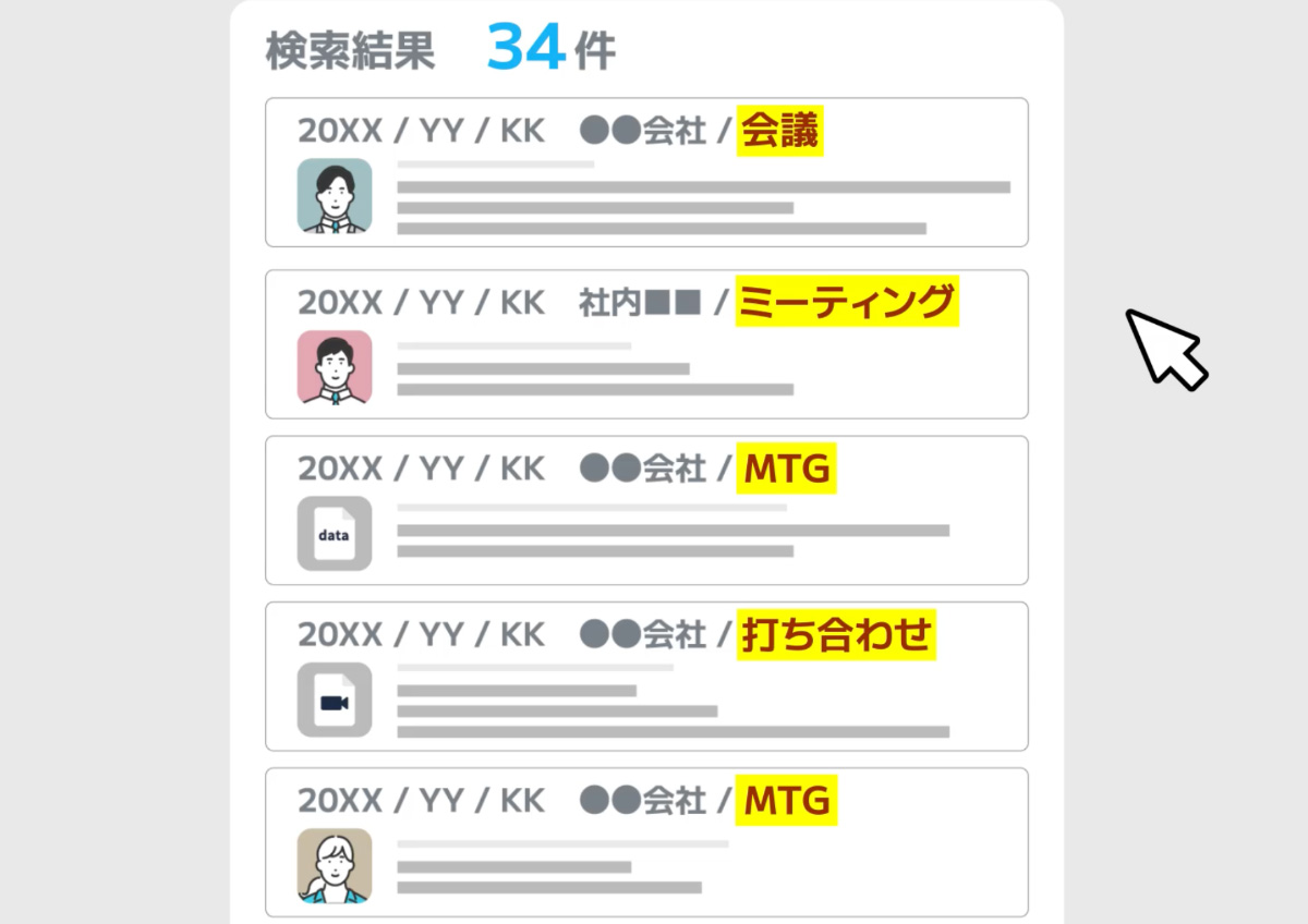 表記ゆれ・同義語も自動検知する強力な検索性