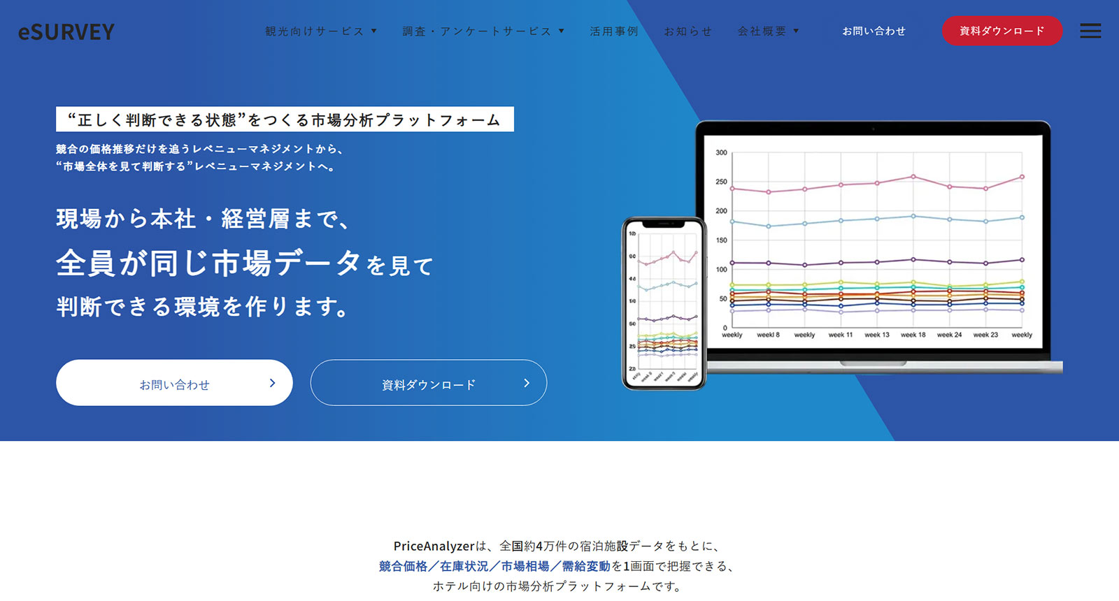 PriceAnalyzer公式Webサイト