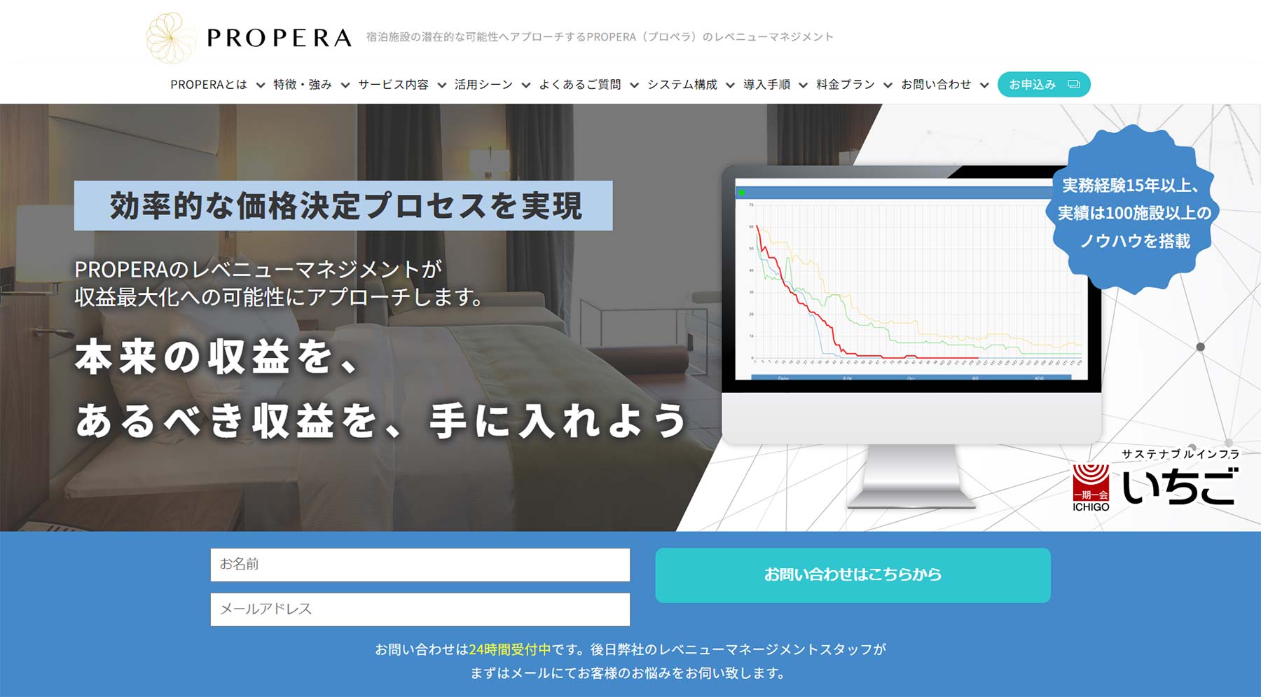 PROPERA公式Webサイト