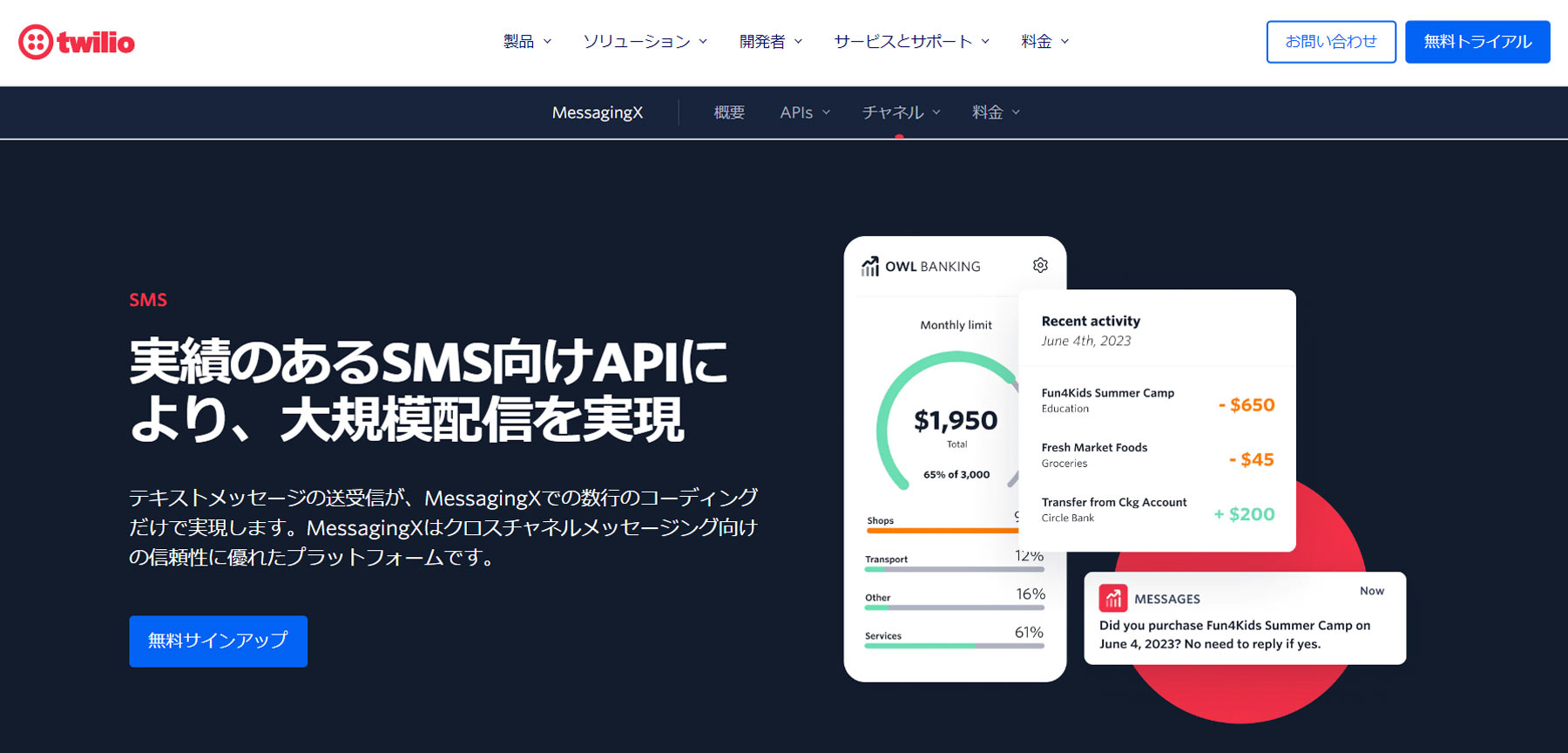 Twilio MessagingX公式Webサイト