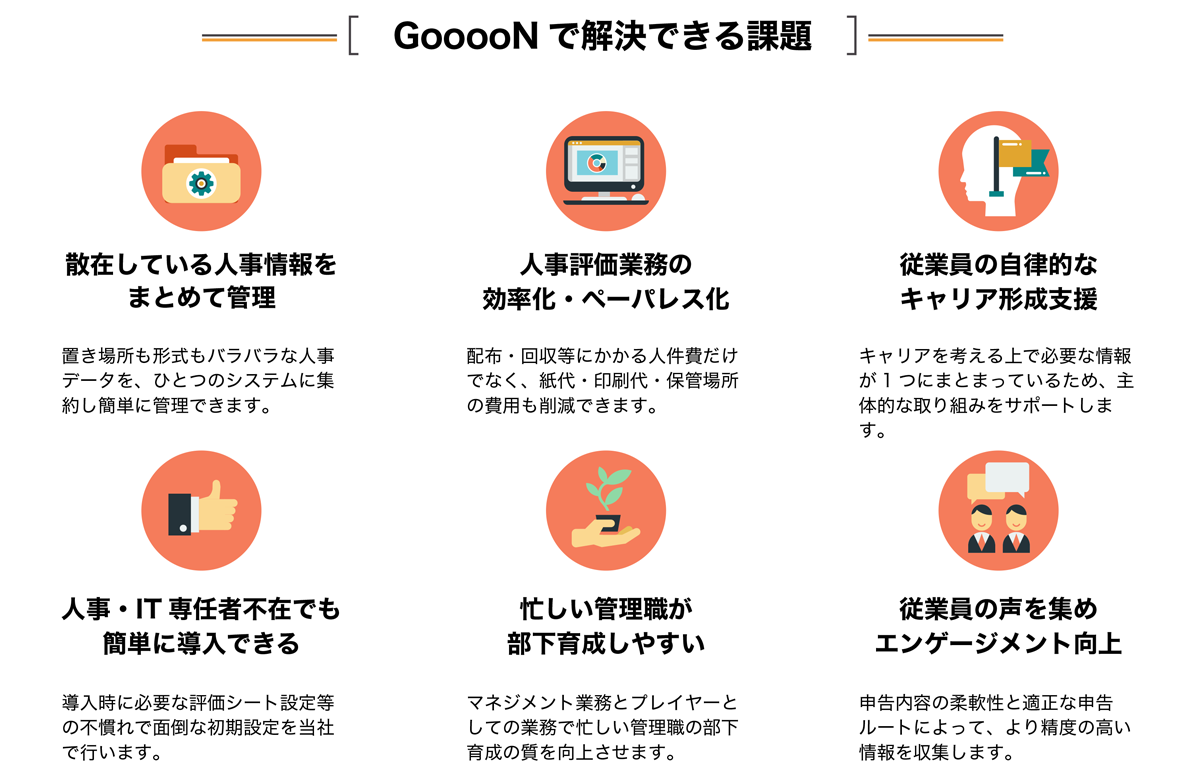 GooooNで解決できる課題 イメージ