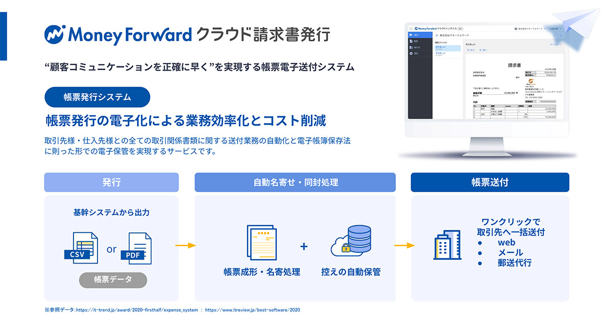 マネーフォワード クラウド請求書発行は、請求書の発行に関わるあらゆる業務を効率化するWeb請求書システムです。