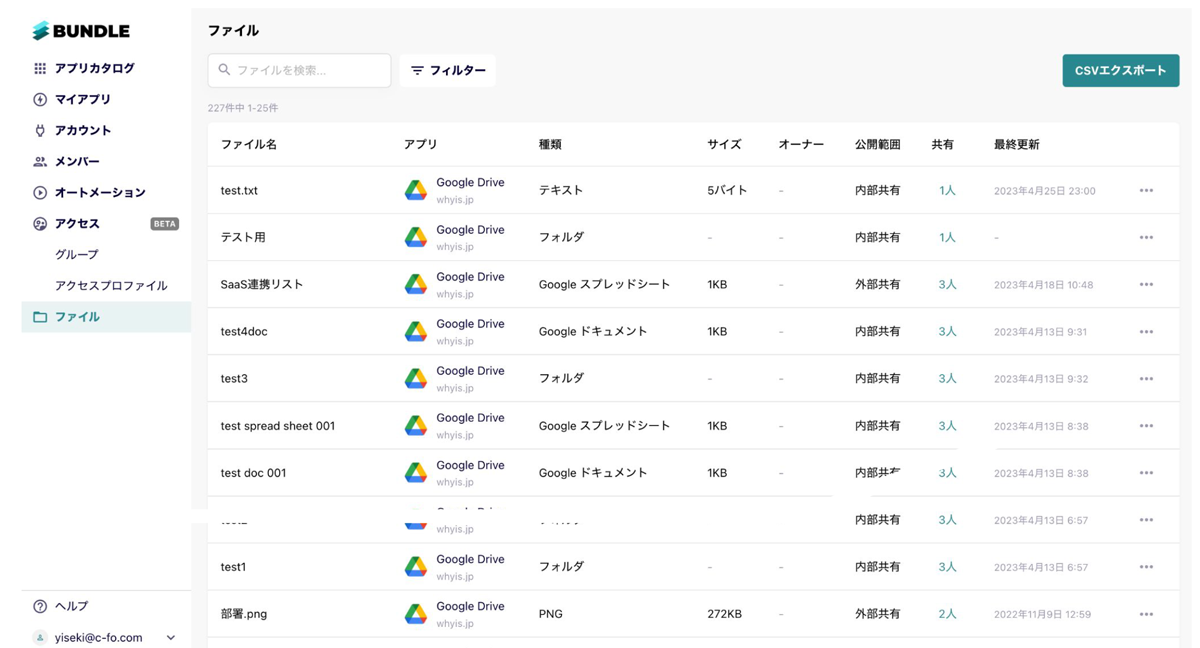 外部共有ファイル䛾可視化 イメージ