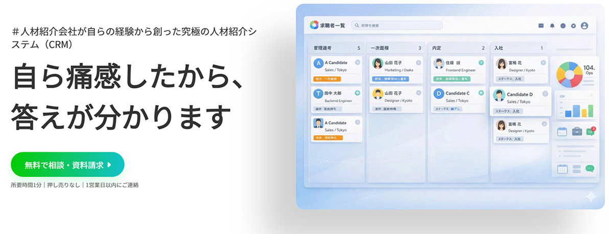 Lasは、求人情報・求職者の管理からKPI分析まで一気通貫で行える、人材紹介システムです。