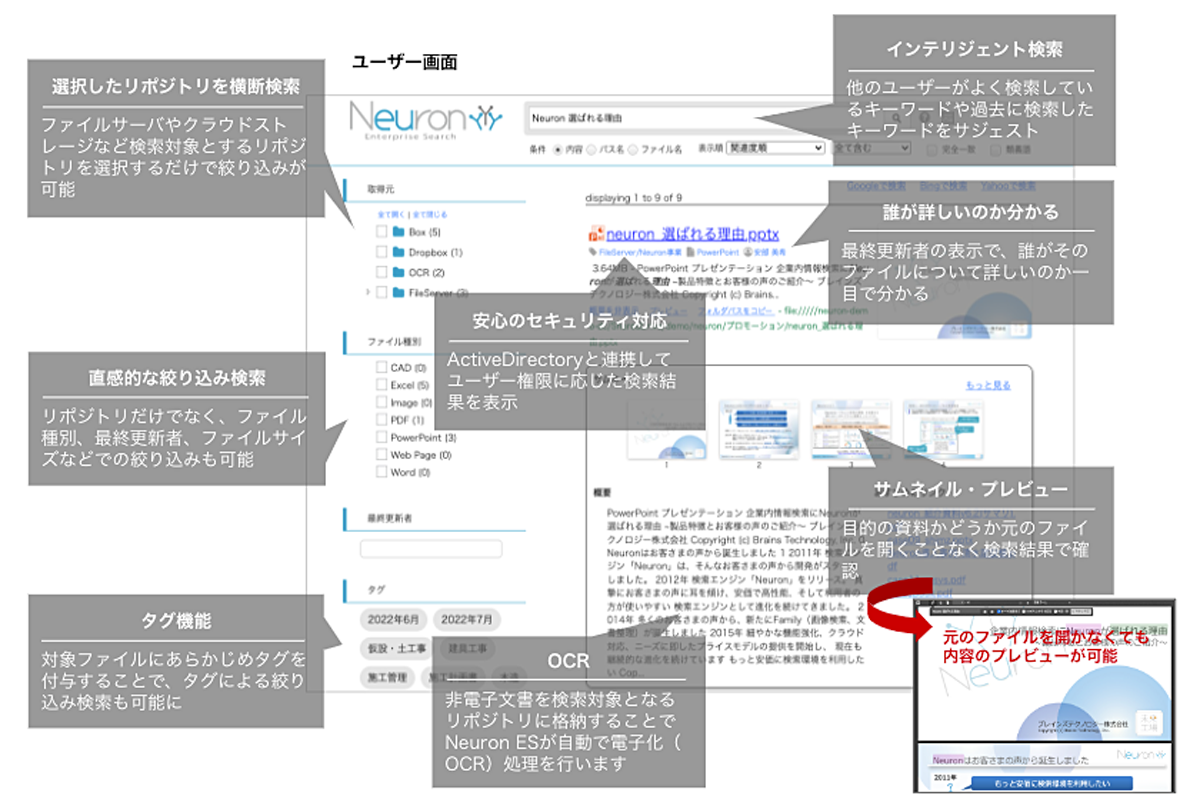 Neuron ES ユーザー画面 イメージ