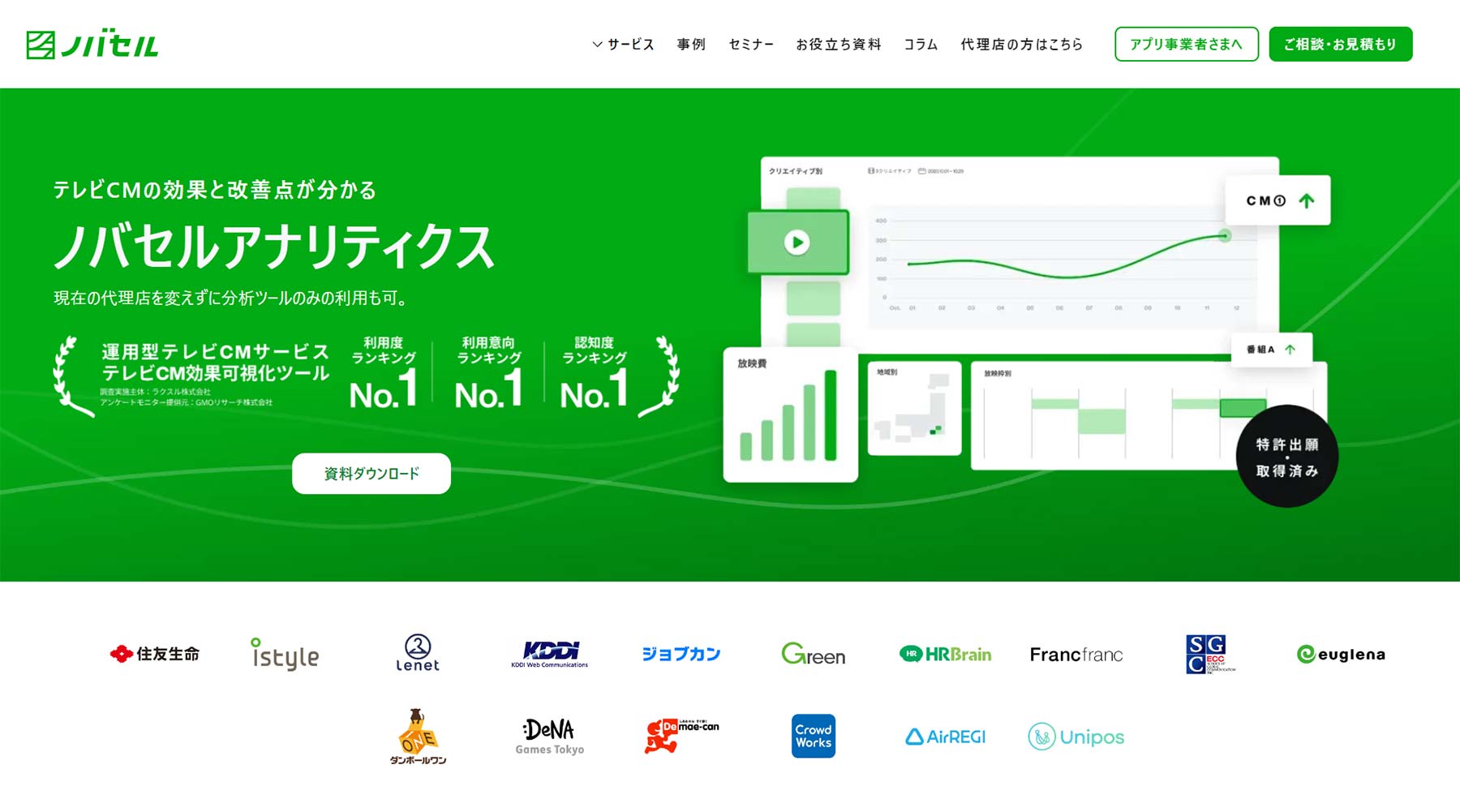 ノバセルアナリティクス公式Webサイト