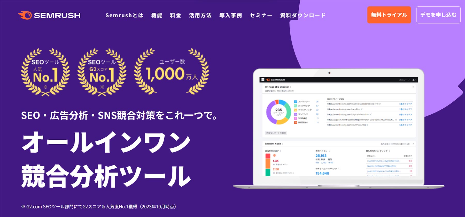 Semrush公式Webサイト