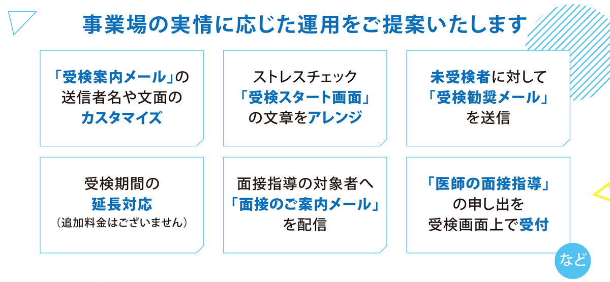 ストレスチェッカー 事業場の実情に応じた運用をご提案 図解