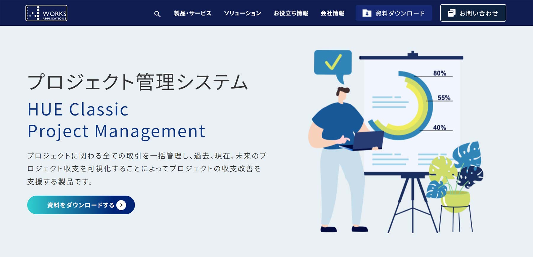 HUE Classic Project Management公式Webサイト