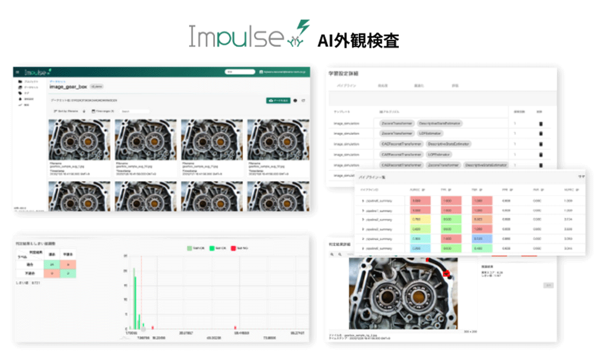 「AI」によって人に近い判断基準で検出する画像検査システムです