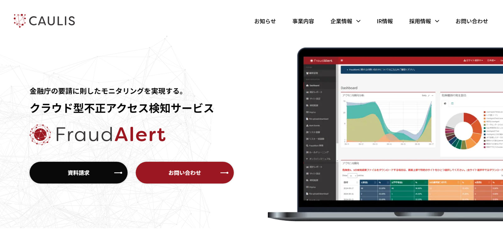 FraudAlert公式Webサイト