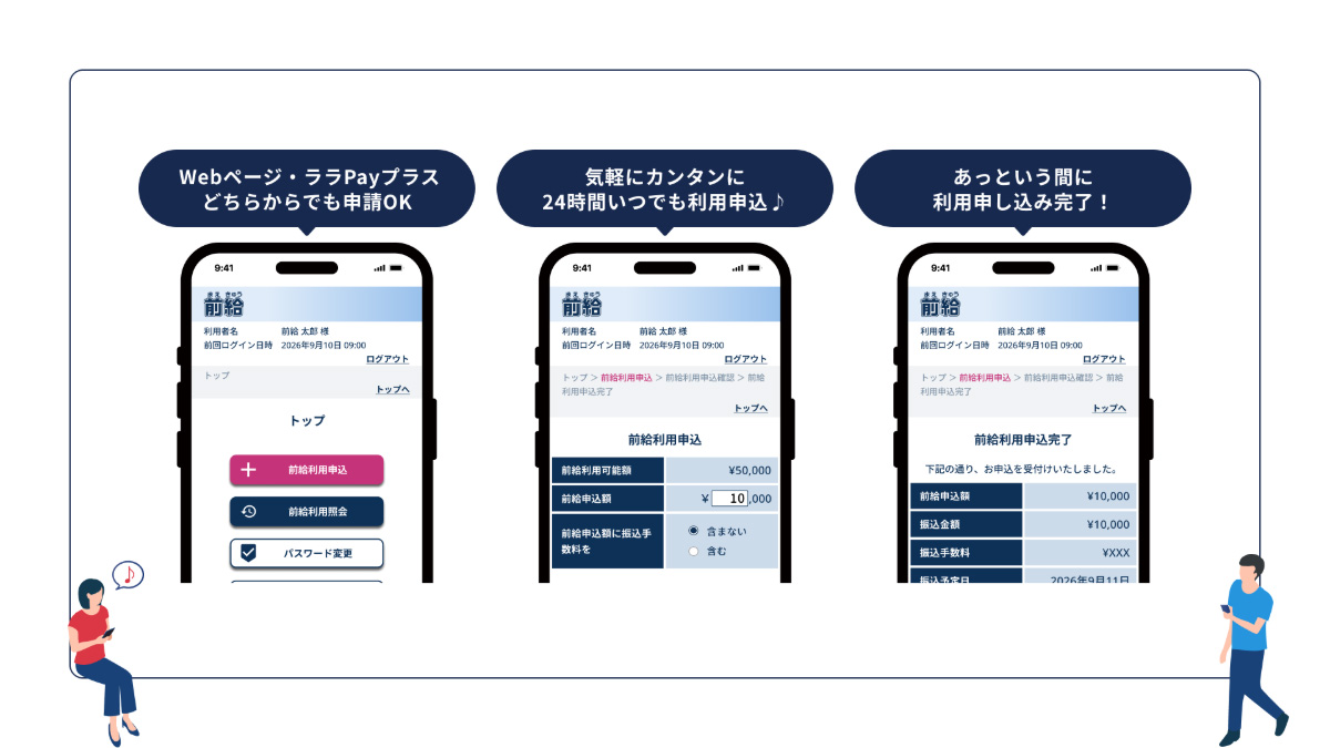 『前給』は、きらぼし銀行グループが提供する給与前払いサービスです。