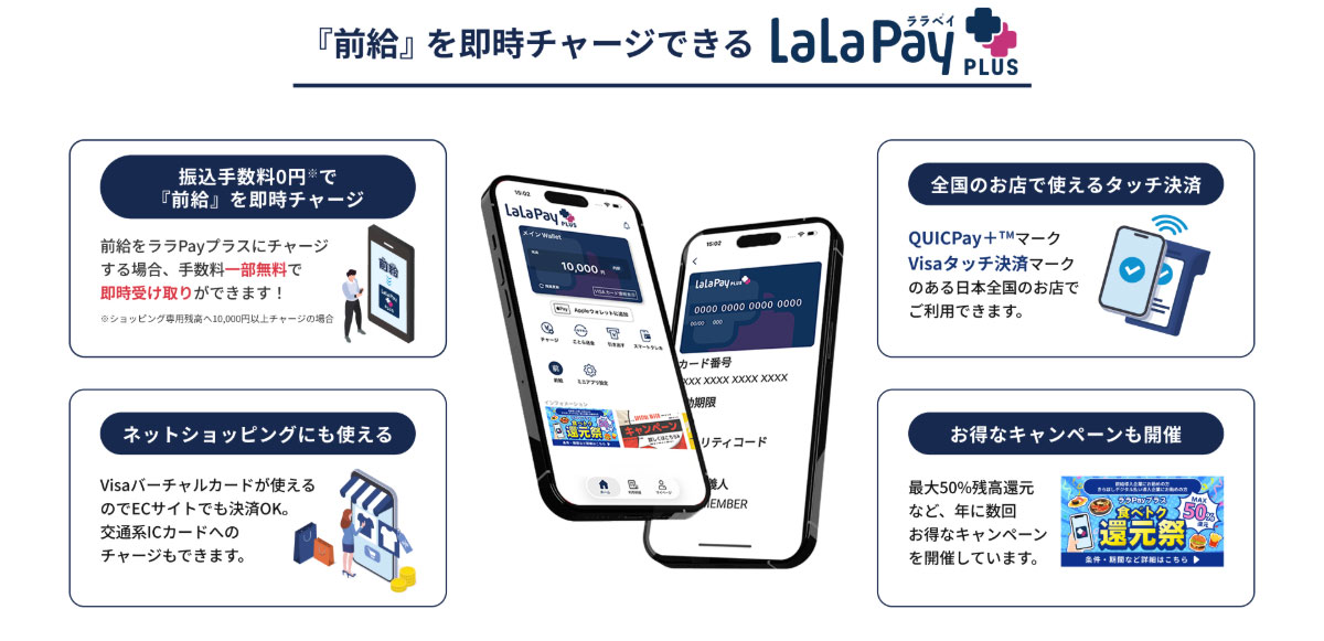 「前給」を電子マネーに即時チャージできるアプリ『ララPayプラス』