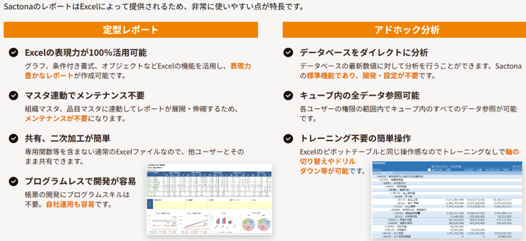 入力した情報は自動で集計され、外貨換算や連結取引の消去、配賦などの処理にも対応できます。