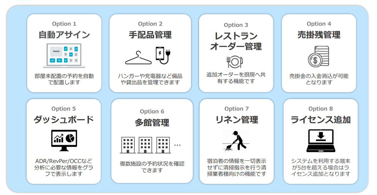 オプション機能であらゆるシーンに対応可能_イメージ