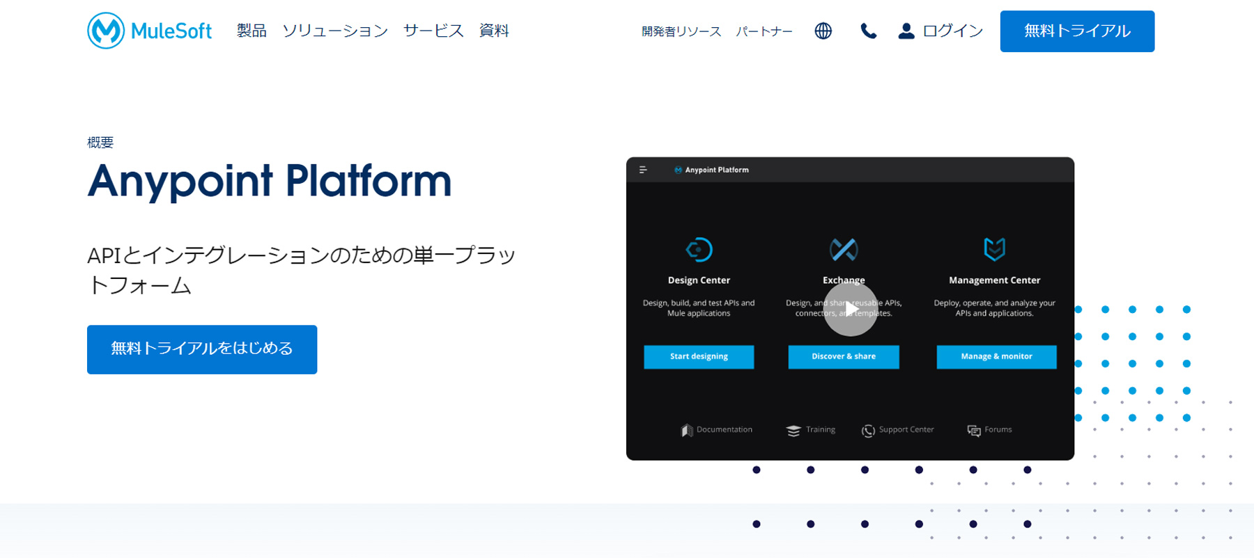 MuleSoft Anypoint Platform公式Webサイト