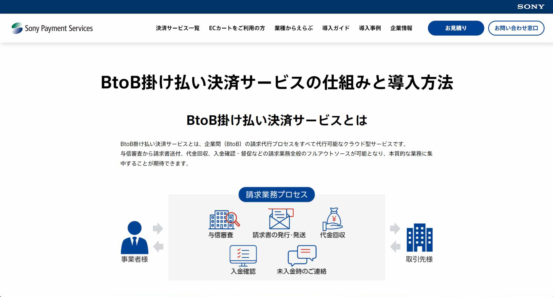 BtoB掛け払い決済サービス公式Webサイト