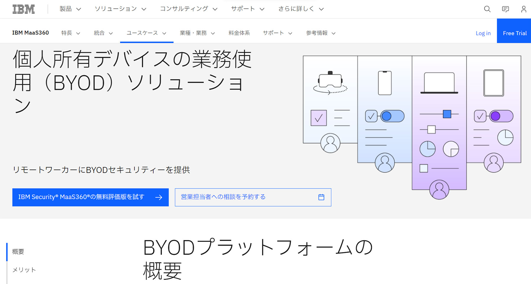 IBM Security MaaS360公式Webサイト