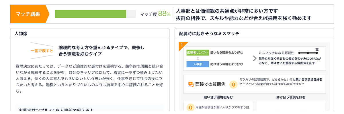 適性検査で離職率の低下を実現