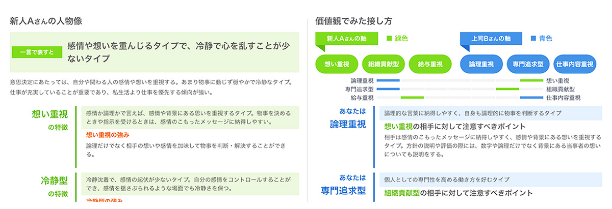 具体的なアドバイスでコミュニケーションを改善