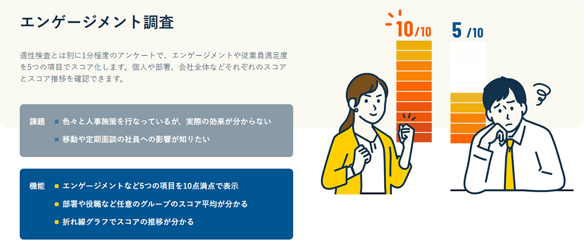 継続的なエンゲージメント向上に寄与するサーベイ