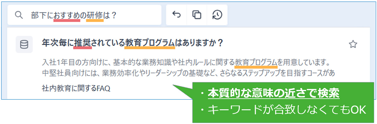 セマンティック検索
