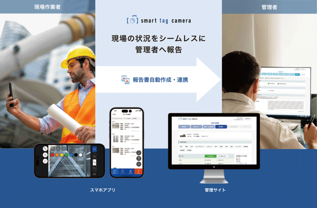 ルメンテナンスや建築現場などの現場記録・報告業務を効率化する施工管理ソリューション
