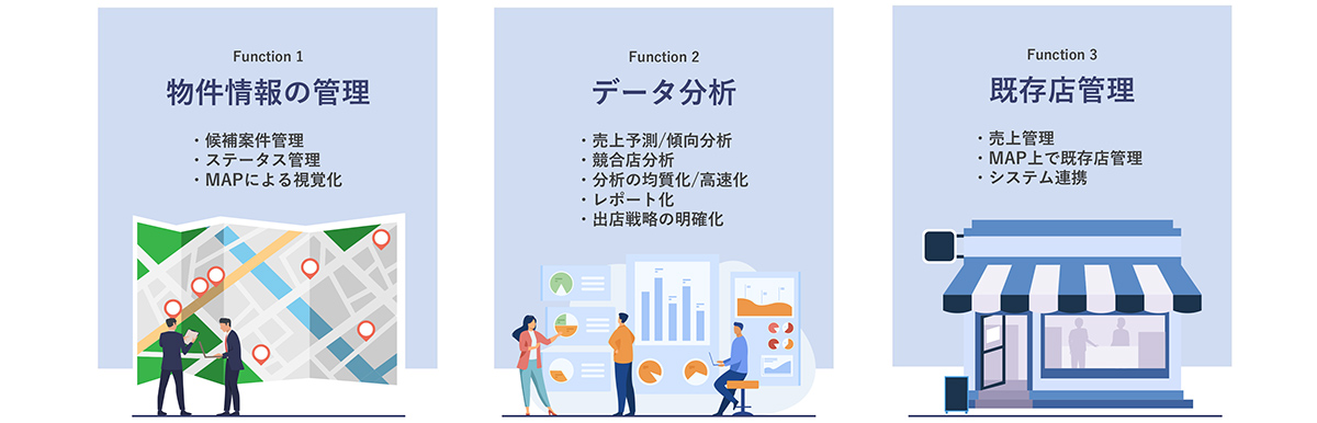 @commerceは、物件情報の⼀元管理と商圏分析・売上予測などの分析が可能な店舗開発⽀援サービスです。