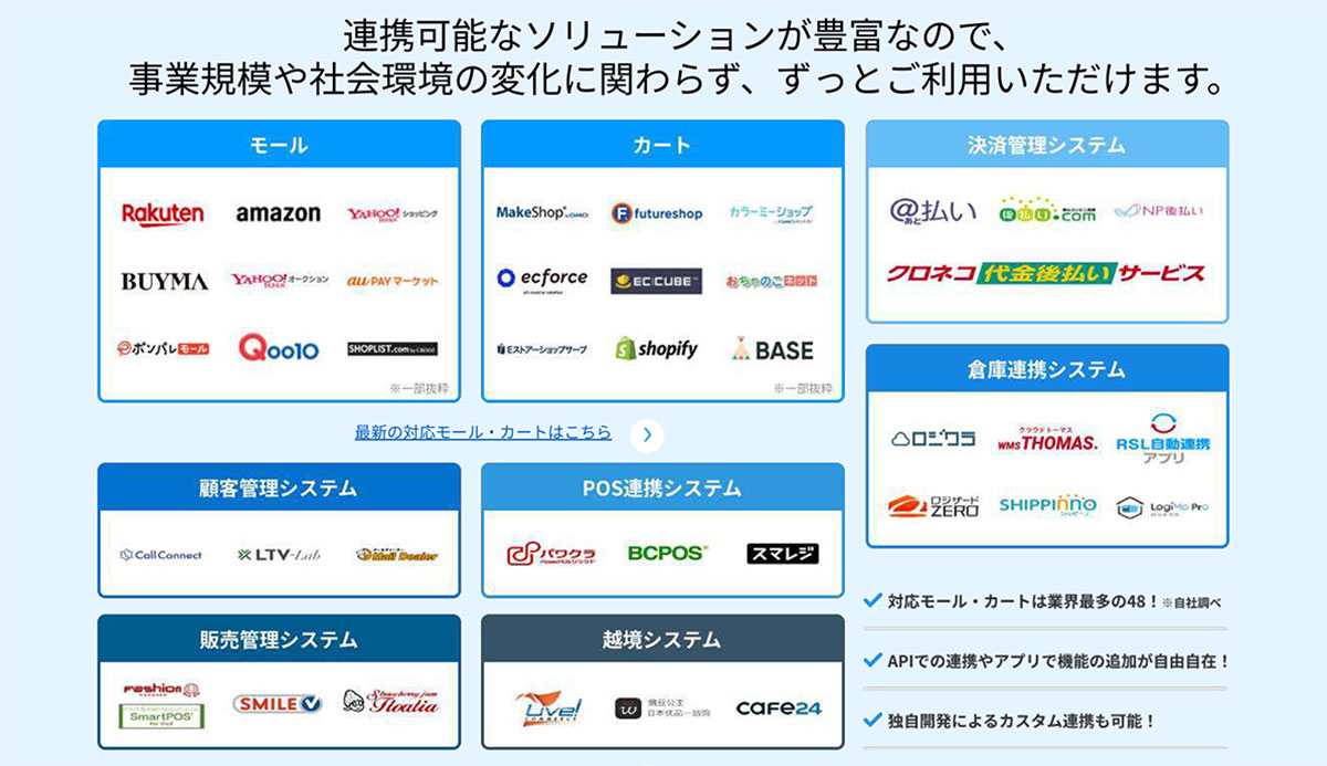 業界最多級のシステム‧アプリとの連携で、柔軟なカスタマイズを実現