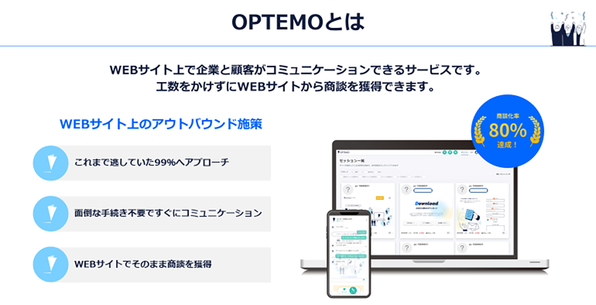 OPTEMOは、Web上でそのまま商談を獲得・開始できる、インサイドセールス向けWeb接客ツールです。