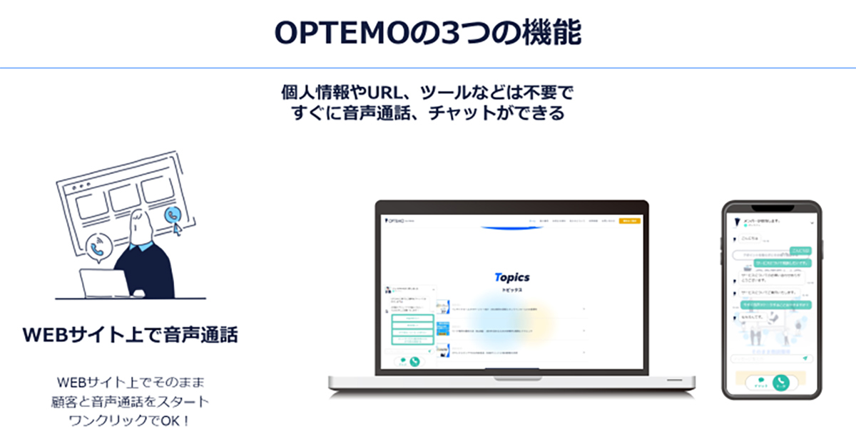 Webサイト上で、そのままワンクリックで音声通話での商談を始めることができます。