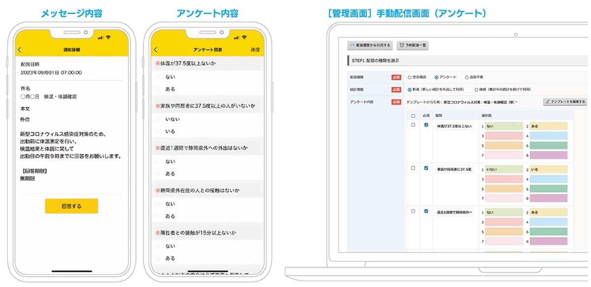 日常使いできる高い快適性のコミュニケーションツール イメージ