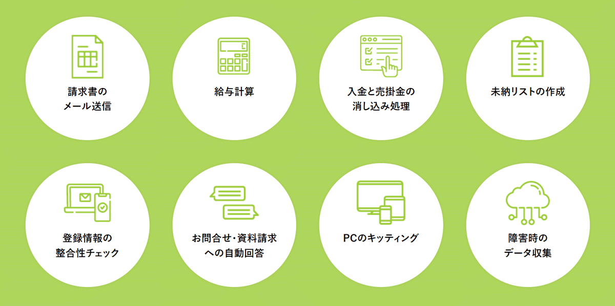 ユーザー目線のRPAツールEzAvaterで自動化できる業務例