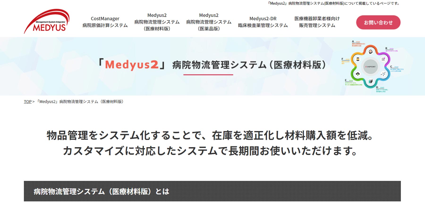 Medyus2公式Webサイト