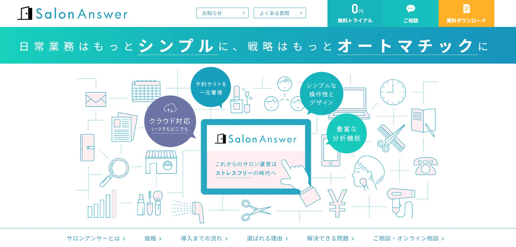 SalonAnswer公式Webサイト