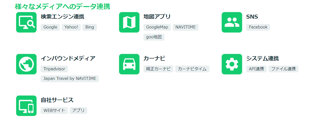 多くのメディアに一括連携可能