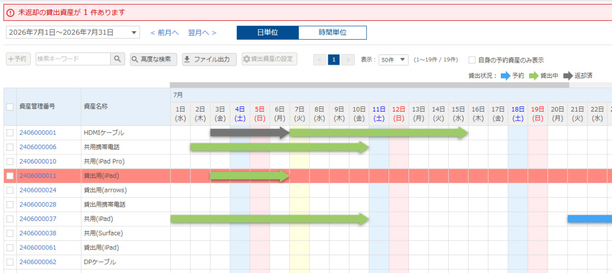 台帳管理・棚卸・貸出管理の機能に対応しています